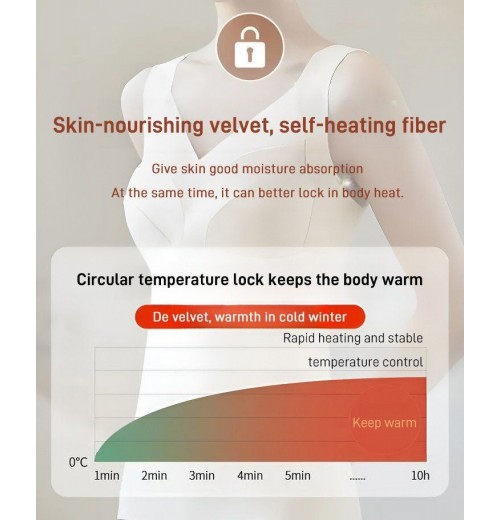 Mit BrustpolsterVersatile Heating Waist Protection Vest Mit BrustpolsterVersatile Heating Waist Protection Vest