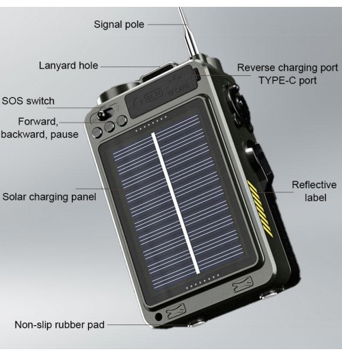 Multifunktionaler Notstrom-Handgenerator für den Auenbereich mit Solarstrom-Ladegert