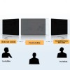Anti-Peeping Card Sleeve zum Schutz von Informationen Anti-Peeping Card Sleeve zum Schutz von Informationen