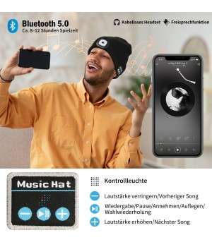 FRHE WEIHNACHTSAKTION 49% RABATT  3-in-1 Funk-Beanie